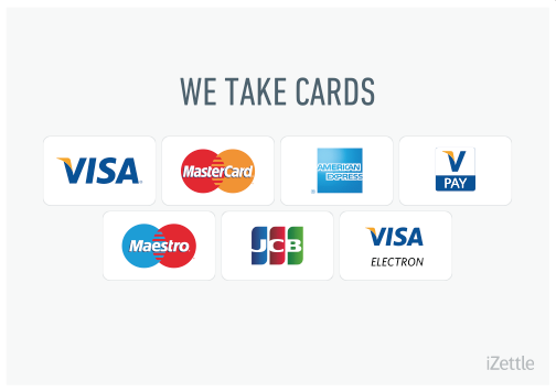 Credit score Card payment advice